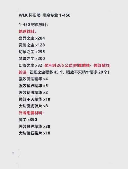 dota巫妖出装指南 核心装备与加点思路解析