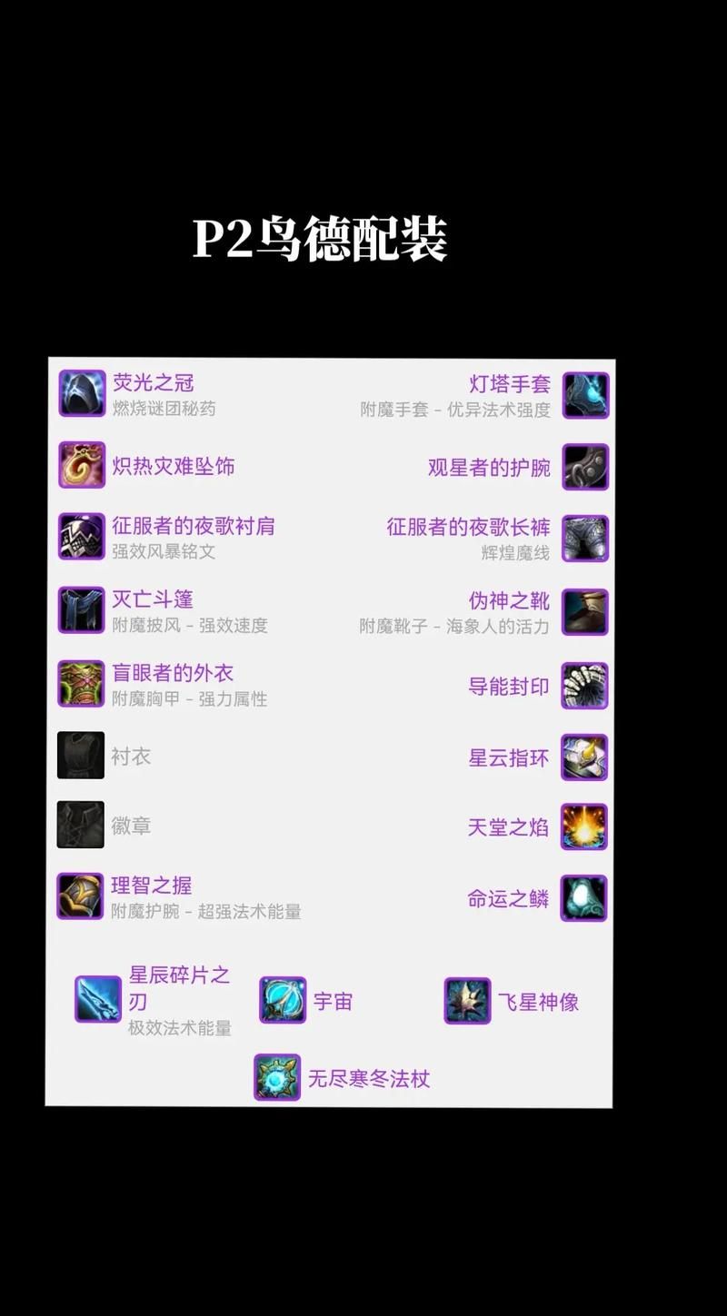 dota巫妖出装指南 核心装备与加点思路解析