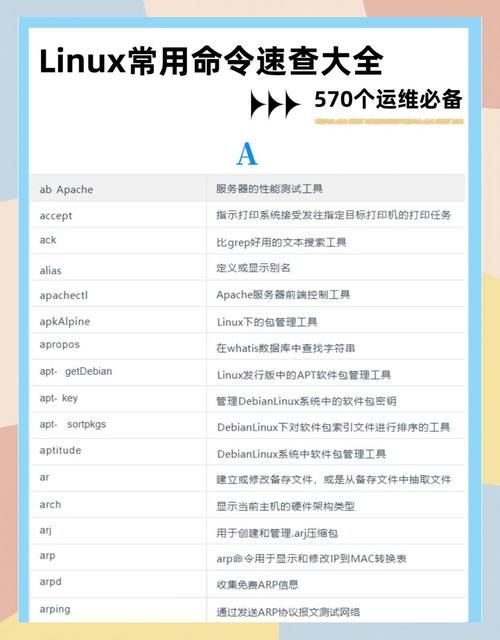 dota常用命令大全 新手必备的20个实用指令