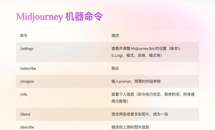 dota常用命令大全 新手必备的20个实用指令