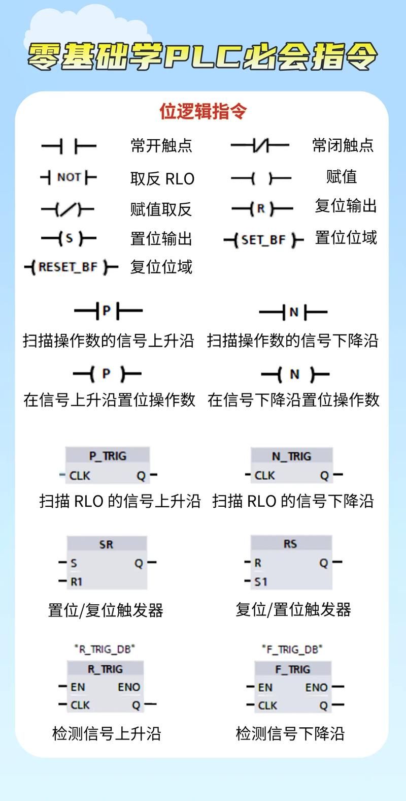 dota常用命令大全 新手必备的20个实用指令