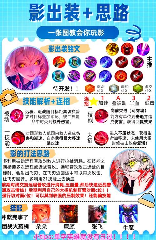 dota影魔后期出装 高爆发秒人必备装备