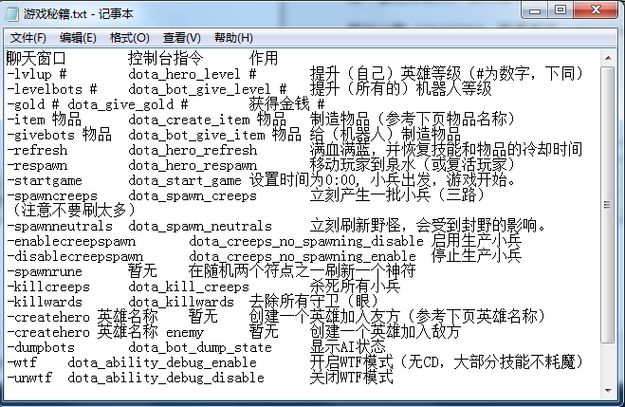dota指令大全新手必备这些指令让你快速上手