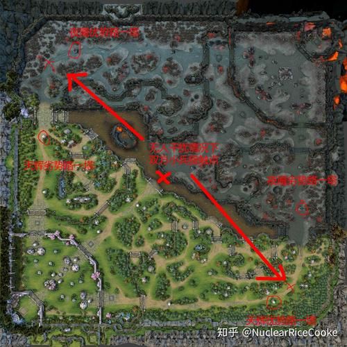 dota指令大全新手必备这些指令让你快速上手