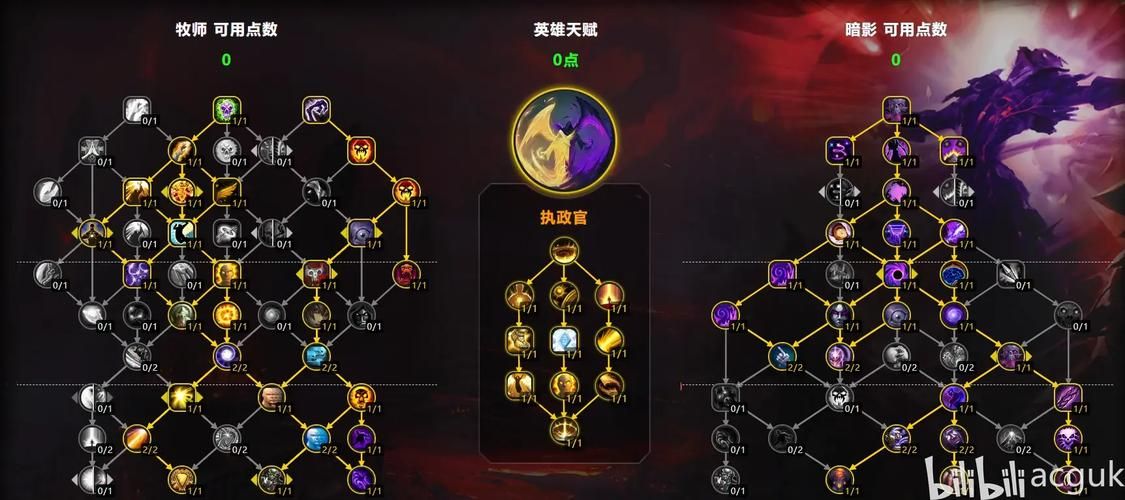 dota暗影牧师技能详解 新手必看攻略