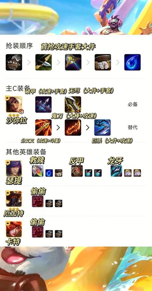 dota沙王最强出装 职业选手都在用的装备搭配