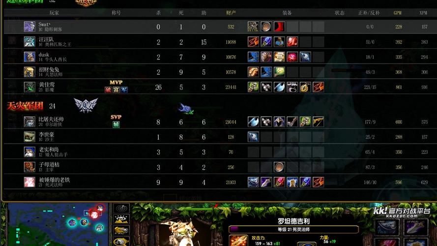 dota灵魂守卫最强打法 轻松carry全场