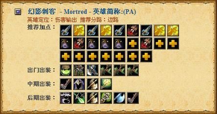 dota神灵出装推荐 最新版本最强装备搭配解析