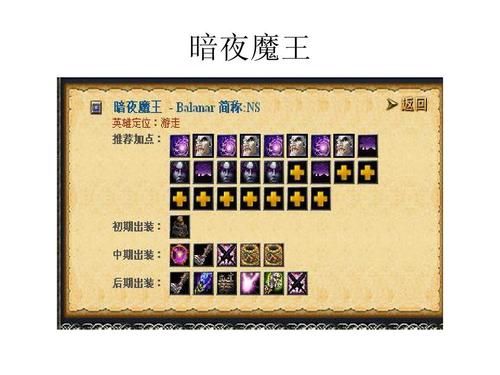 dota纷争面纱适合哪些英雄出装攻略分享