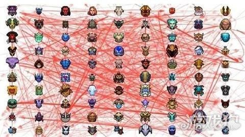 dota英雄攻略宝典 热门英雄打法与克制关系分析