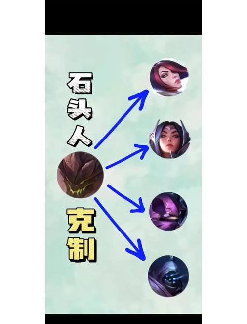 dota英雄攻略宝典 热门英雄打法与克制关系分析