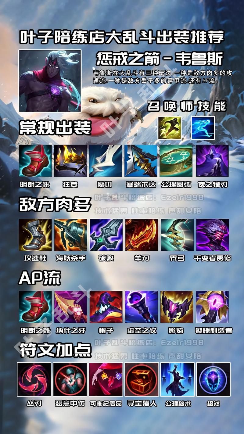 dota英雄装备选择技巧 教你如何针对局势出装