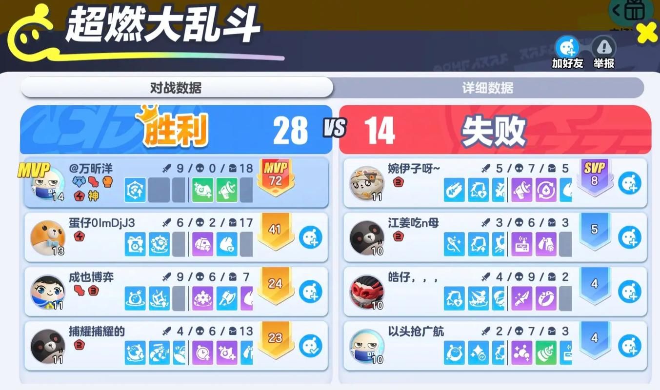 dota蓝猫出装攻略 新手必看的核心装备选择