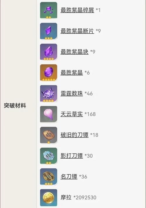 dota雷神之锤属性详解 这件装备到底强不强