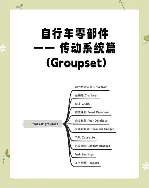 dpscycle是什么如何用它提升工作效率