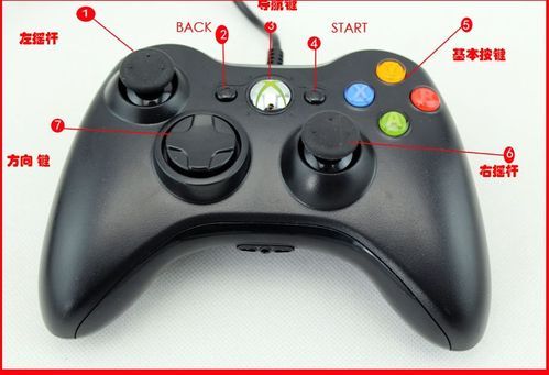 dstwo烧录卡支持哪些游戏兼容性全解析