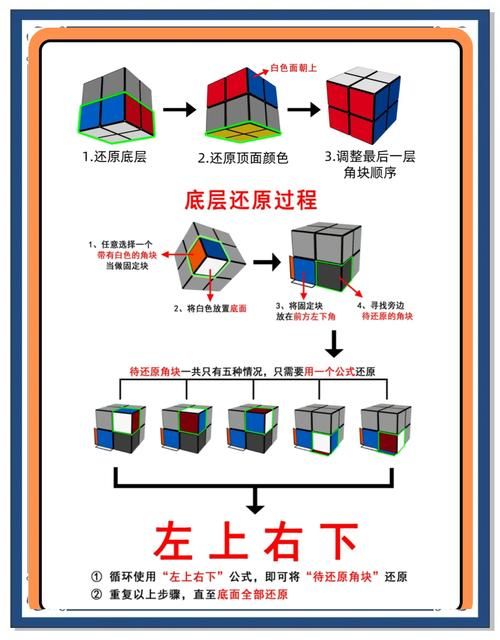 dx-ball2怎么玩新手必看操作技巧大全