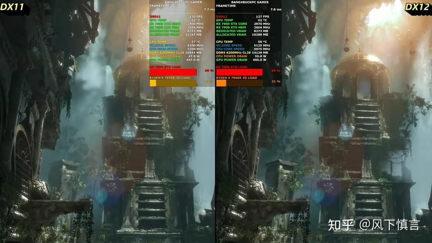 dx11dx12帧数测试 老显卡升级有必要吗