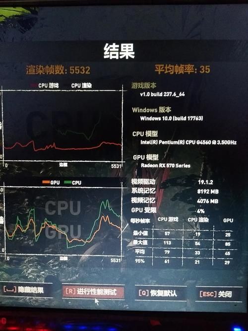dx11dx12帧数测试 老显卡升级有必要吗