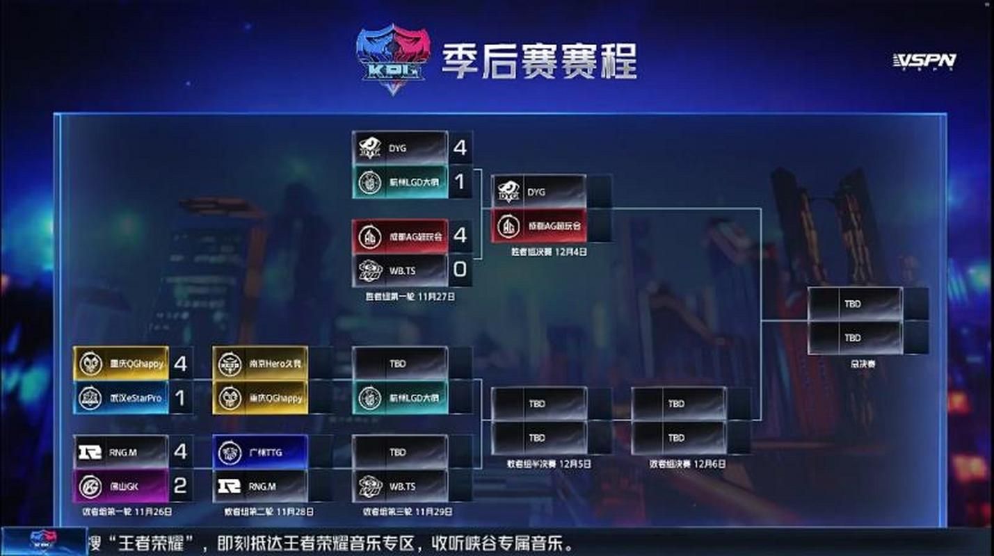 dyg晋级季后赛过程回顾他们如何做到的