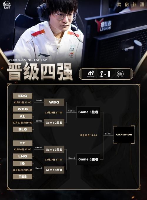 EDG是什么游戏 带你快速了解EDG游戏的基本规则