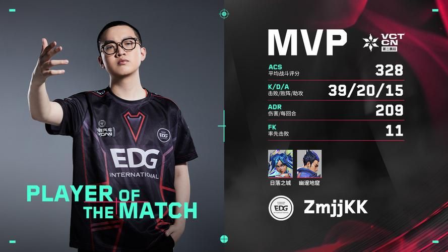 EDG是什么游戏 带你快速了解EDG游戏的基本规则