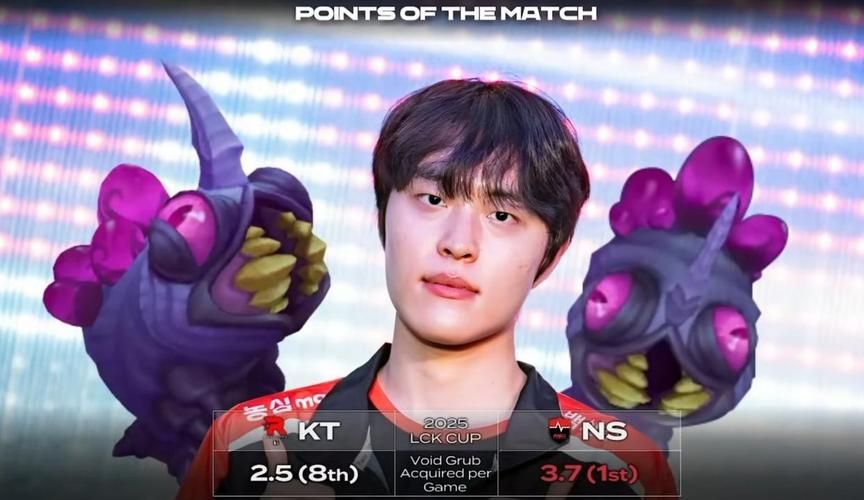 EDG有几个韩援 他们现在还在队里吗