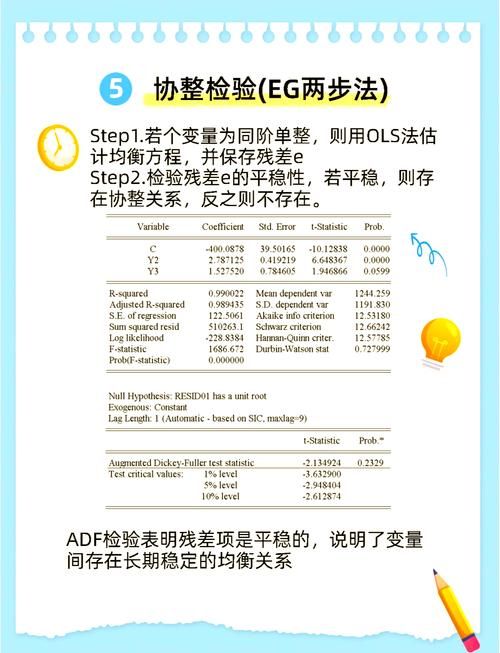 egd是什么意思 新手必看的egd入门指南