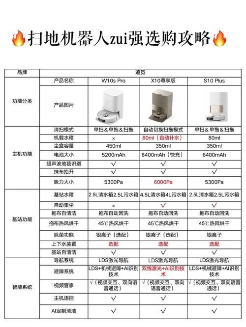 eqsecure好用吗 用户真实体验与详细评测分享