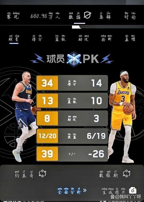 espn篮球经理球员推荐 最强阵容搭配技巧分享