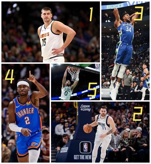 espn篮球经理球员推荐 最强阵容搭配技巧分享