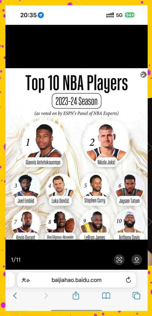 espn篮球经理球员推荐 最强阵容搭配技巧分享
