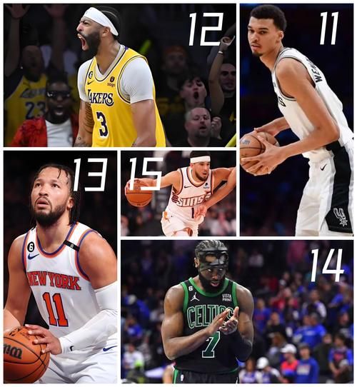 espn篮球经理球员推荐 最强阵容搭配技巧分享