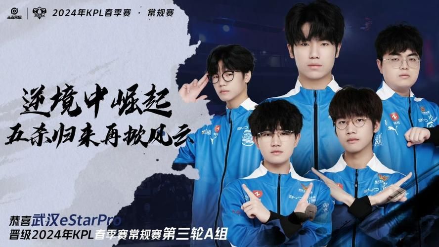 eStar豪取六连胜 选手状态火热势不可挡