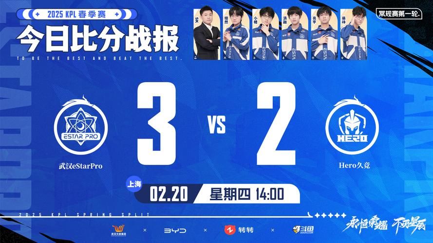 eStar豪取六连胜 选手状态火热势不可挡