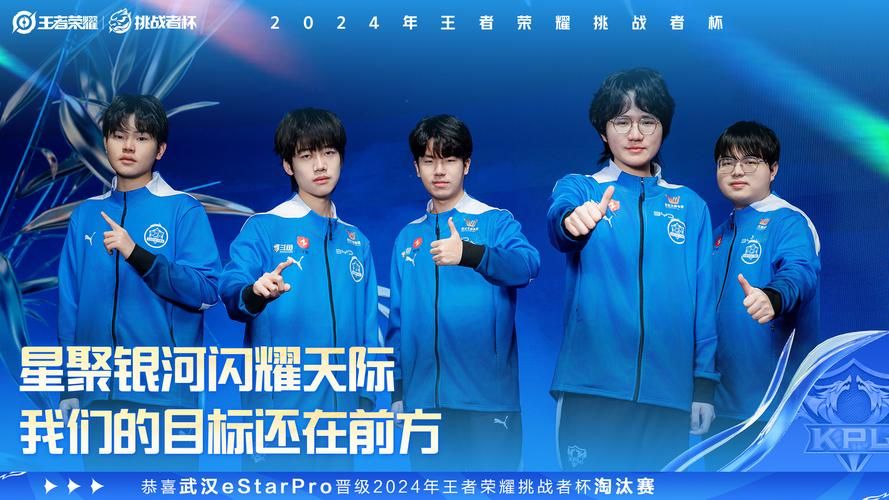 eStar豪取六连胜 选手状态火热势不可挡