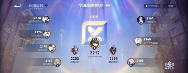 eStar豪取六连胜 选手状态火热势不可挡