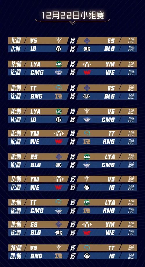 es战队英雄联盟战术分析教你如何上分技巧