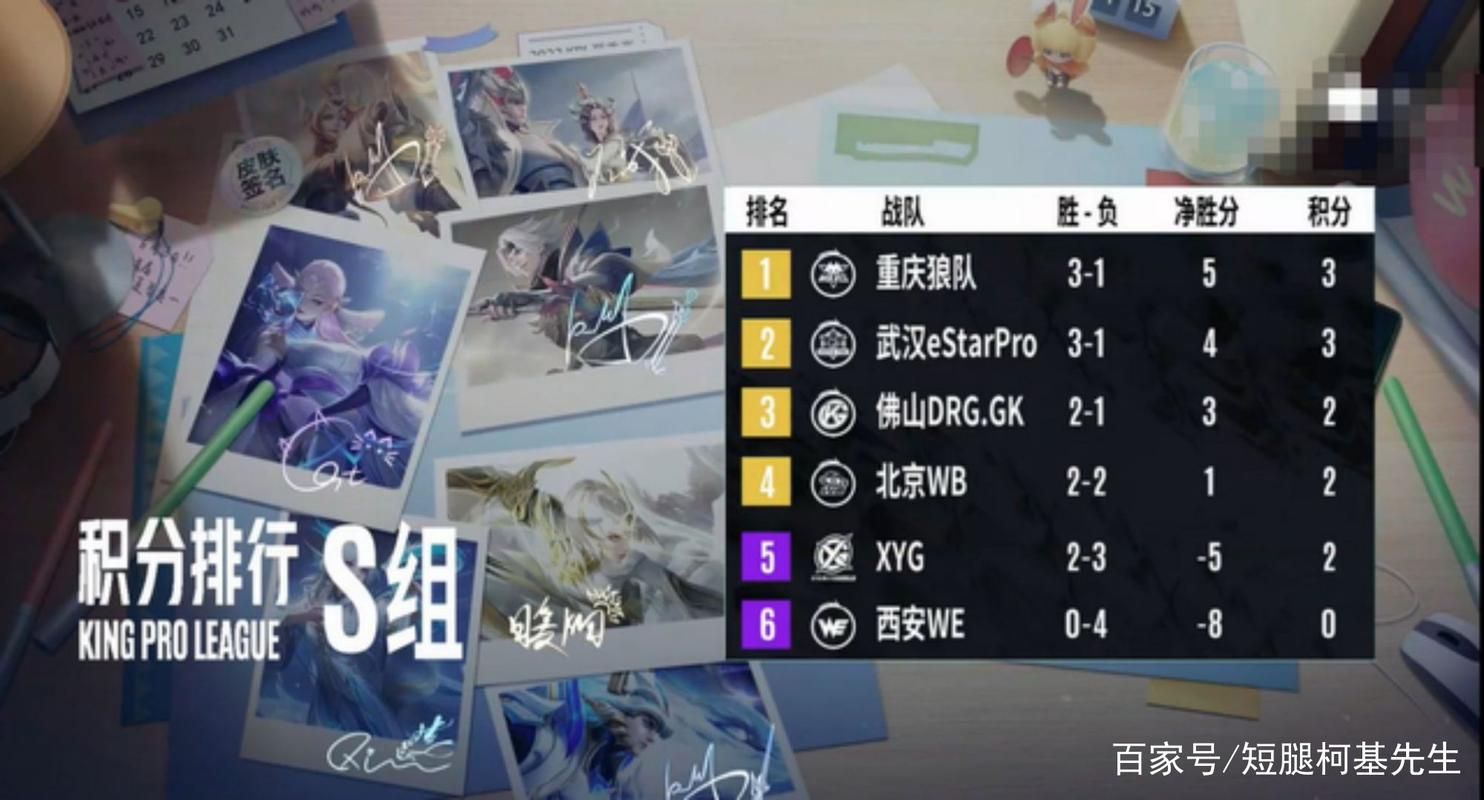 es战队英雄联盟战术分析教你如何上分技巧