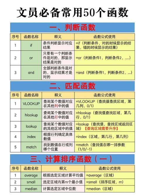 excel卡住了怎么办 教你几招快速解决
