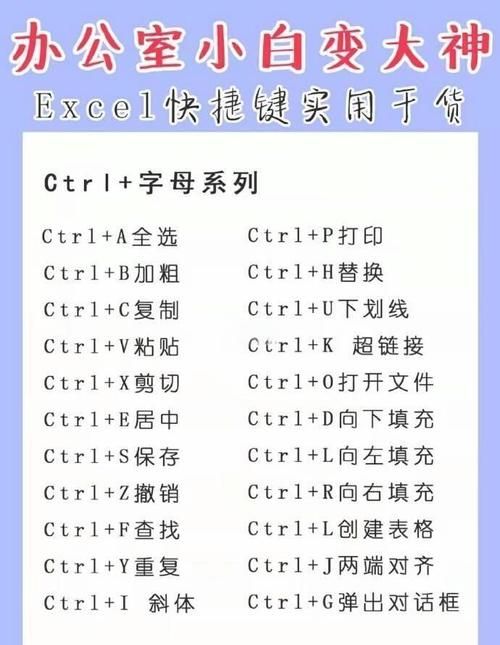 excel卡住了怎么办 教你几招快速解决