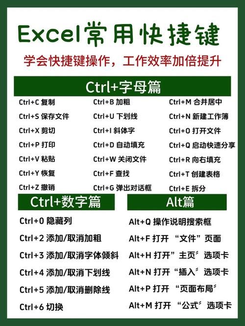 excel卡住了怎么办 教你几招快速解决