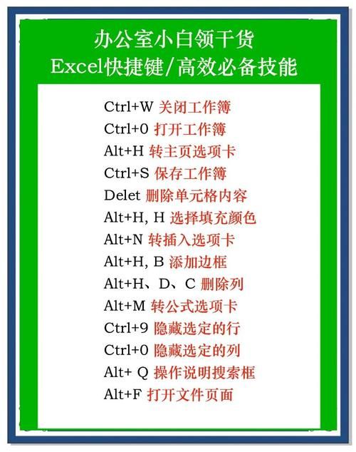 excel卡住了怎么办 教你几招快速解决