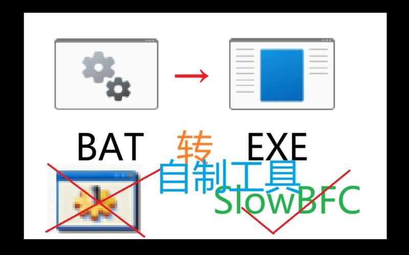 exe格式转换器哪个好用 电脑小白也能轻松上手
