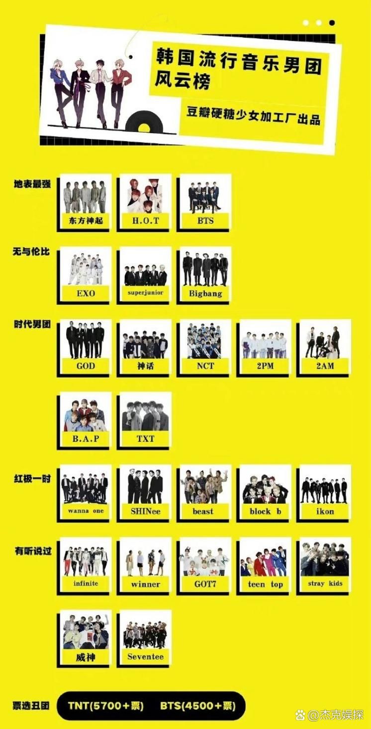 exo花美男之恋全集观看 高颜值男团甜蜜恋爱故事