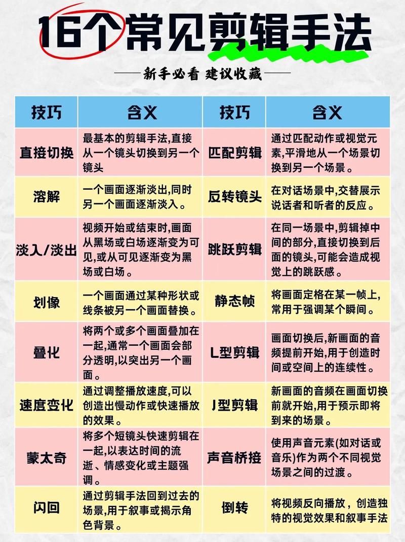 extracut使用教程手把手教你快速上手