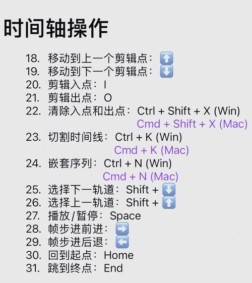 extracut使用教程手把手教你快速上手
