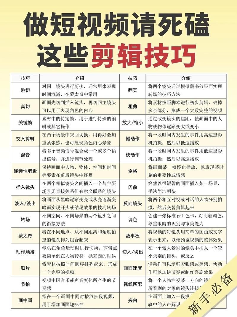 extracut使用教程手把手教你快速上手