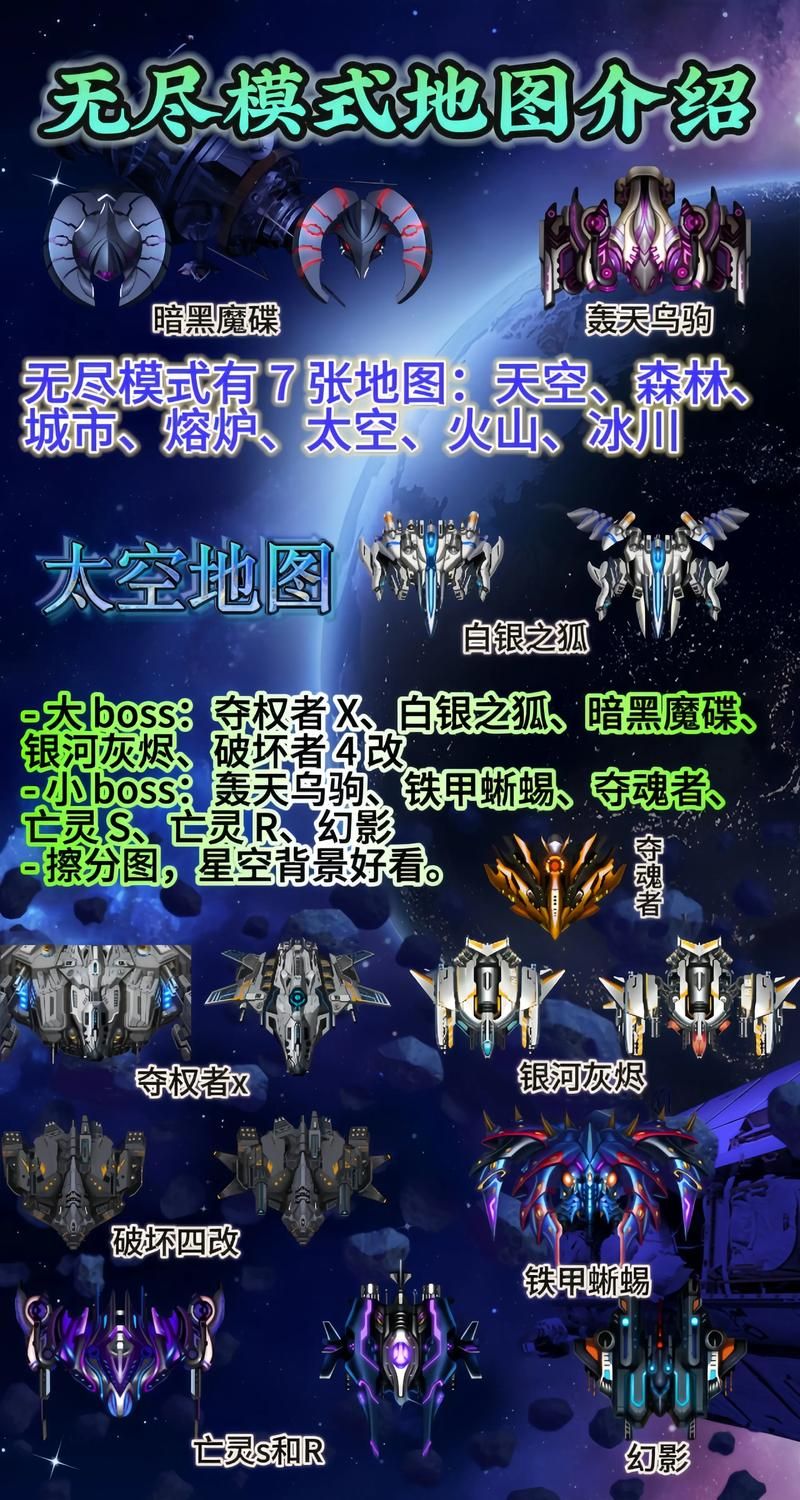 f22雷霆战机3游戏攻略 新手必看技巧大全