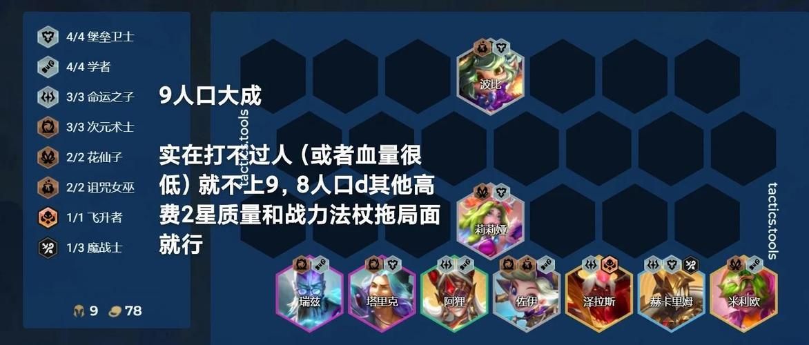 faker狐狸出装攻略分享 这样玩伤害直接拉满